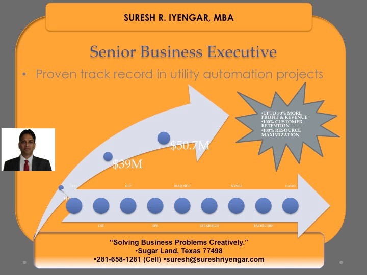 As Business Unit Program Manager, Suresh R Iyengar finished multi-million dollar projects