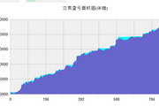 idle em 2025 evolução, tendências e o que esperar do estilo
